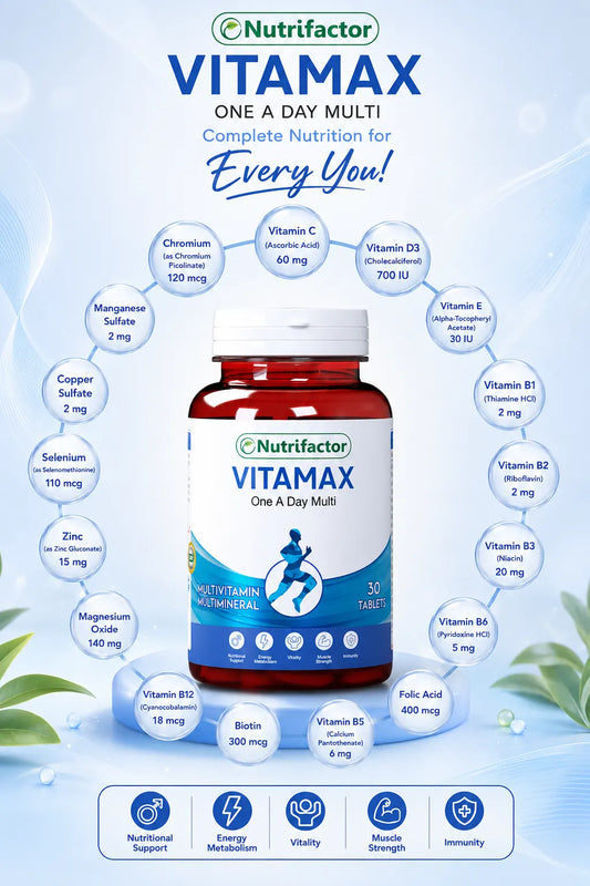 Nutrifactor Vitamax One Daily Multivitamin